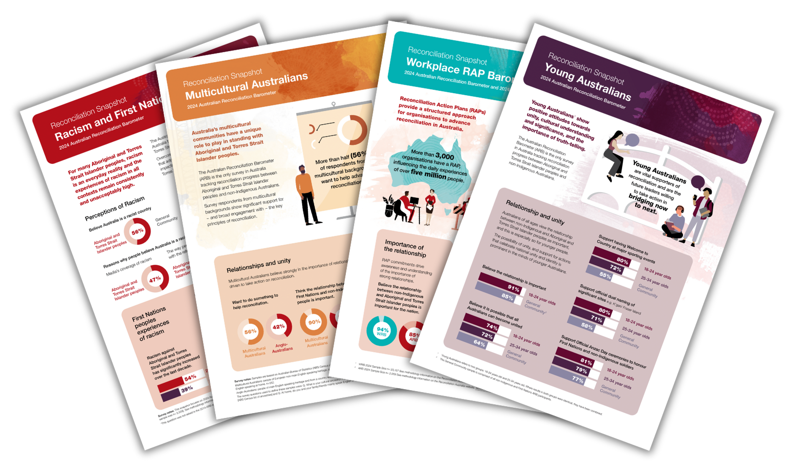 Banner reading Be A Voice For Generations, NRW 2023