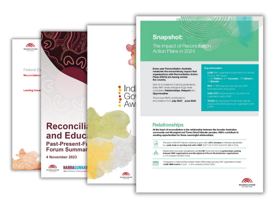 Composite of four reports from Reconciliation Australia.